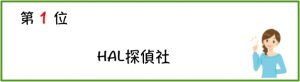 浮気調査の相談にベストな探偵社は？探偵各社の口コミ・評判を一挙公開！