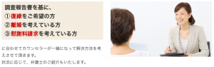 響エージェントを徹底評価！評判・口コミ・費用のまとめ