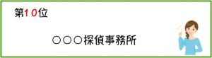 浮気調査の相談にベストな探偵社は？探偵各社の口コミ・評判を一挙公開！