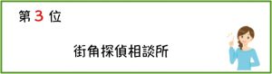 浮気調査の相談にベストな探偵社は？探偵各社の口コミ・評判を一挙公開！