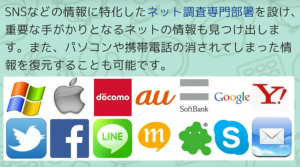 浮気調査の必殺技