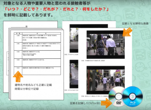 満額の慰謝料
